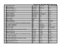 Social Science_Morning (1).xlsx